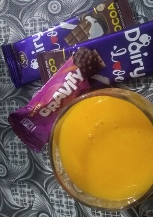 કેરી નો રસ રેસીપી મુખ્ય ફોટો