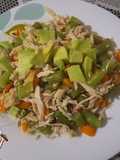 Cena Fit
