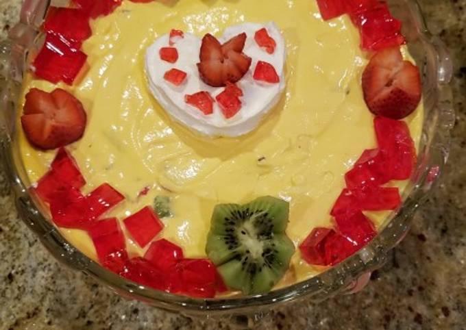 Fruit Truffle