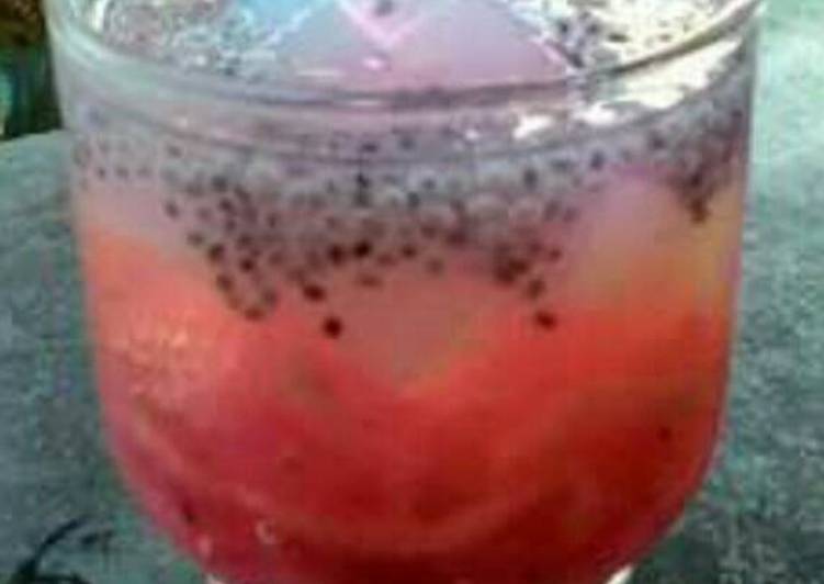 Resep: EnakEs Blewah Nata De Coco