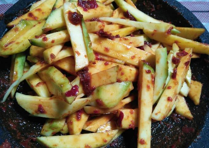 Resep Sambal Mangga Muda Oleh Tri Marlina Cookpad