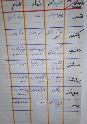 عکسی از دستور 📝لیست غذای هفتگی من📝