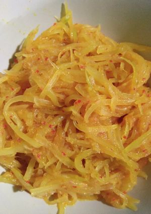 Foto resep Tumis Kates (Pepaya Muda)