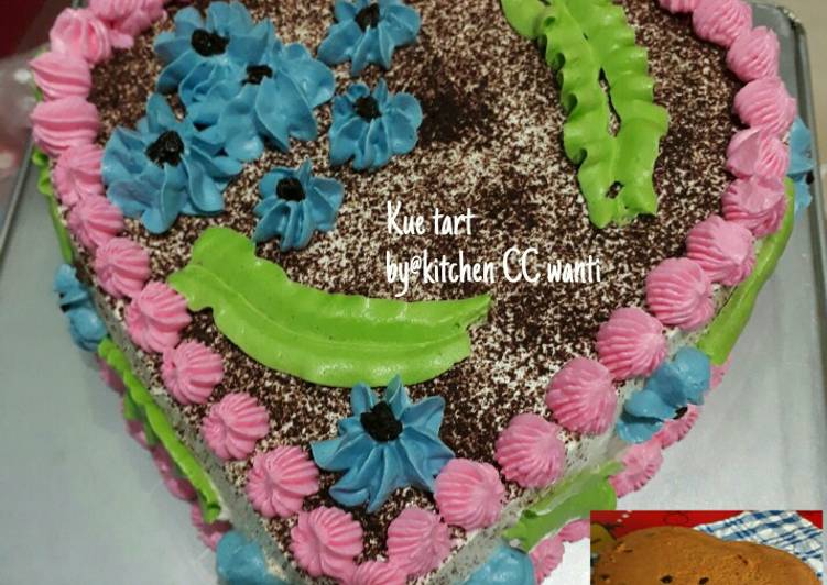 Resep #88. Butter Cream > Kue ulang tahun, Enak