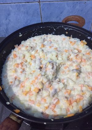 Foto resep ISI Rogout Ayam