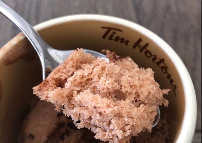 Step-by-Step Guide to Prepare Quick Mug cake