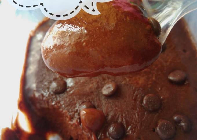 Resep Ice Cream Simple No Mixer (Chocolate, Coffee, Banana), Lezat