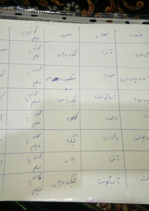 عکسی از دستور منوی هفتگی