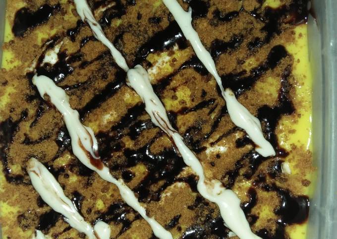 Recipe of Perfect Coffee lufay