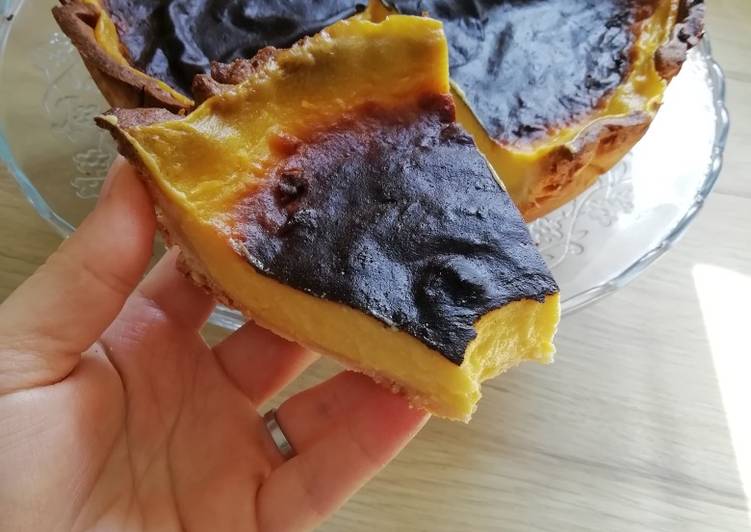 Recette de Rapide Flan rustique aux citrons BIO 🍋