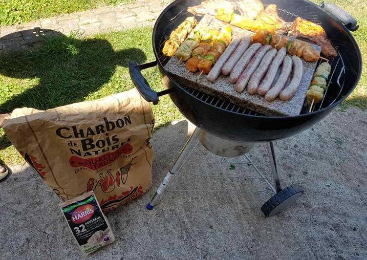 Comment Cuisiner Barbecue party