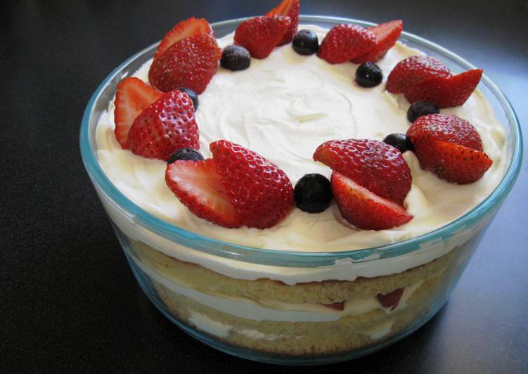 Scoop Cake Scoop Cake