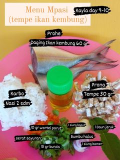 Foto resep 3. Mpasi : Bubur Tempe Ikan Kembung