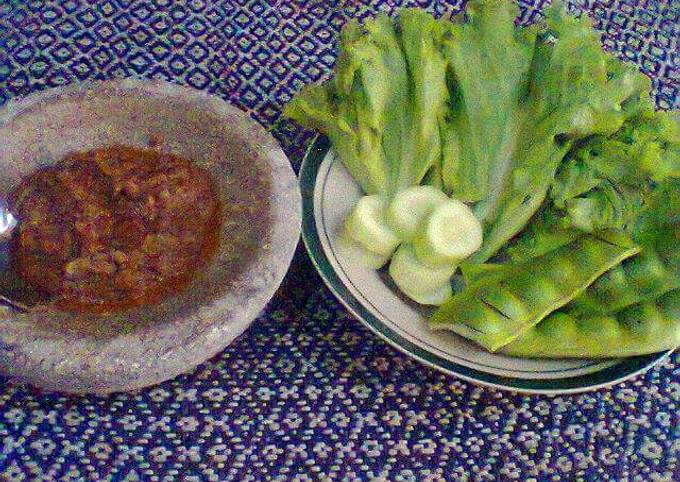 Sambel vs Lalab