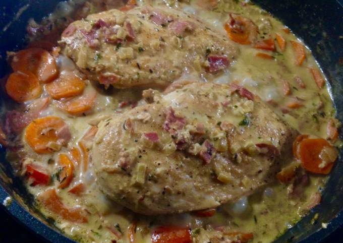 How to Prepare Perfect Creamy chicken breasts