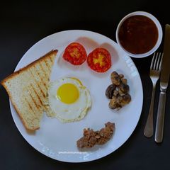 A picture of English Breakfast.
