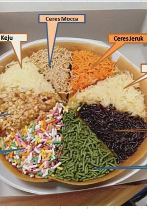 Foto resep Martabak Mini Manthul