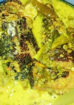 Foto resep Sayur Cabe (Jangan Lombok)