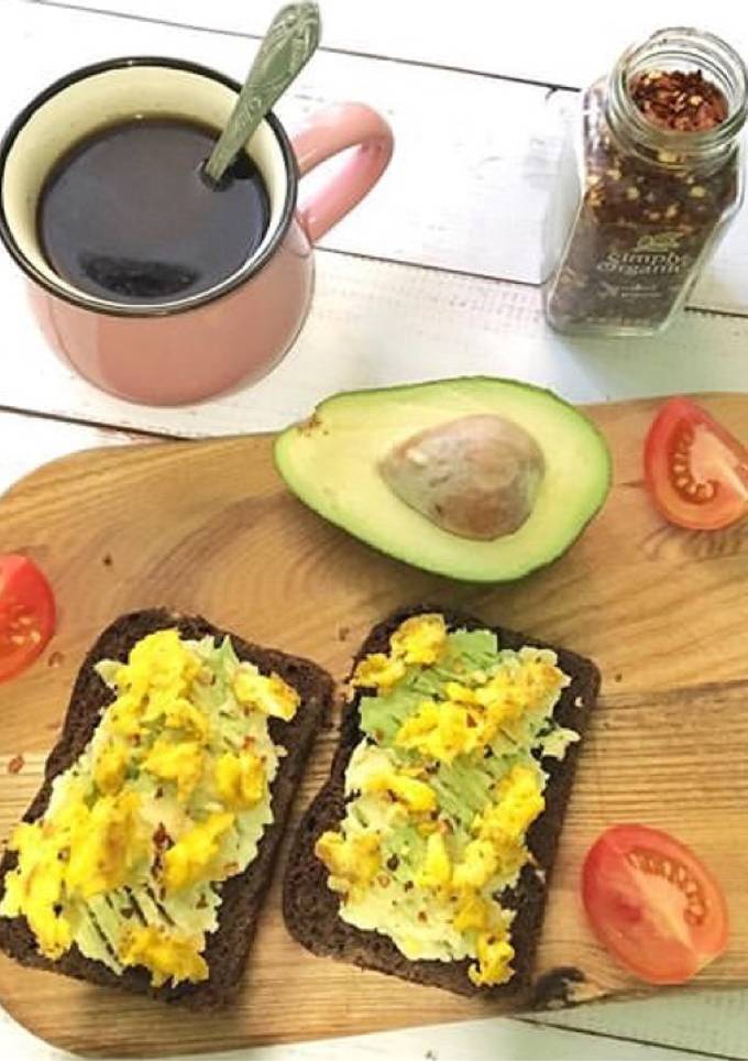 ПП тости з авокадо🥑 та яйцем