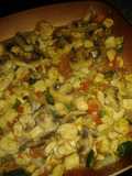 Pechuga de pollo con champiñones☺