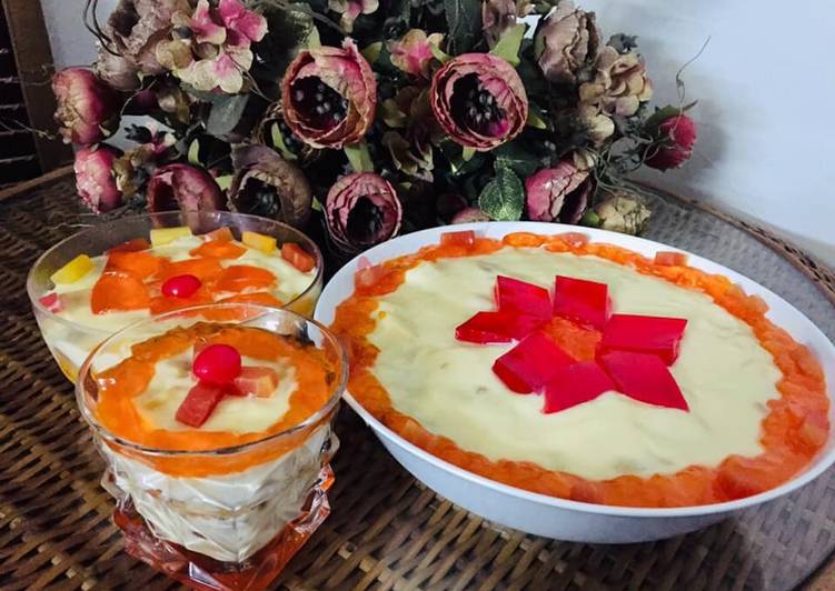 Recipe of Perfect Fruit trifle