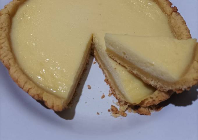 Cara bikin Pie Susu Teflon Anti Gagal Cara bikin Pie Susu Teflon Anti Gagal