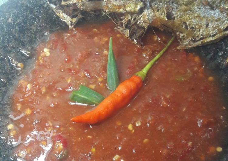 Resep Sambal dadak, Bikin Ngiler