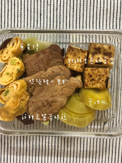 照燒豬小里肌便當 的食譜成品照片
