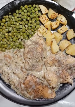 A picture of CHICKEN STEAKS WITH MUSHROOM SAUCE😘.