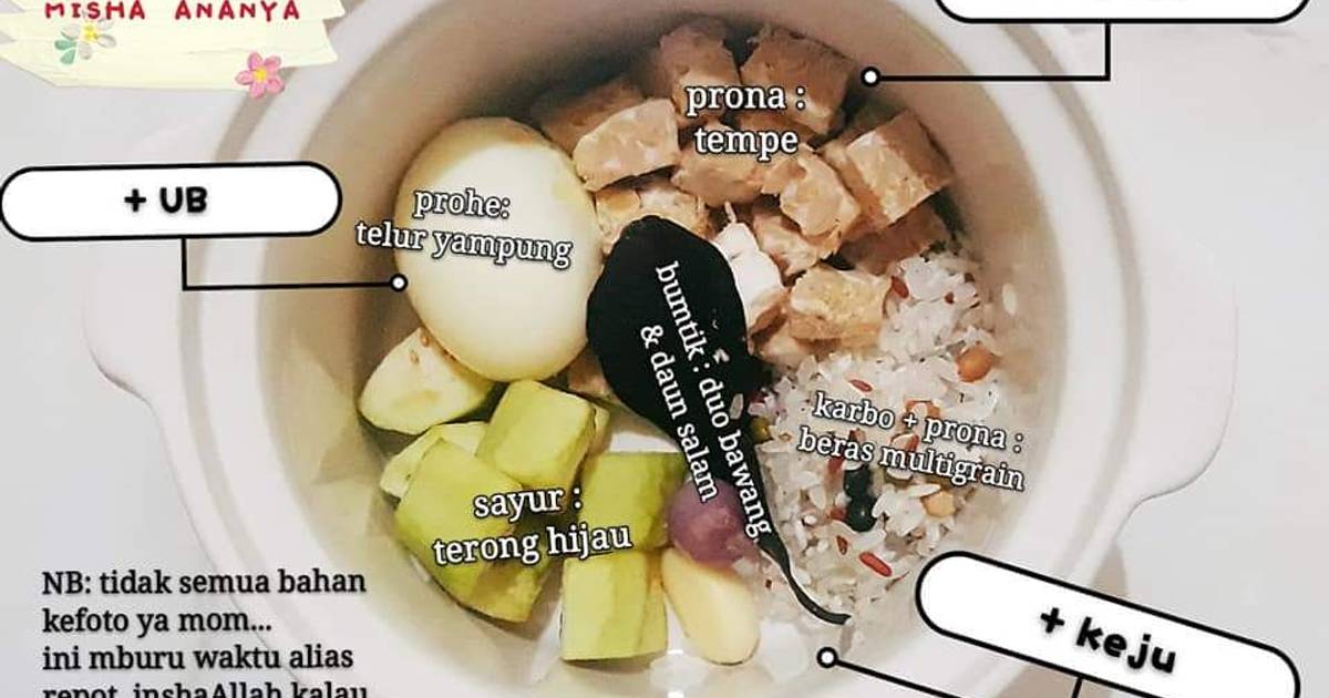 20 Resep Mpasi 4 Bintang 6 Bulan Telor Tempe Enak Dan Mudah - Cookpad