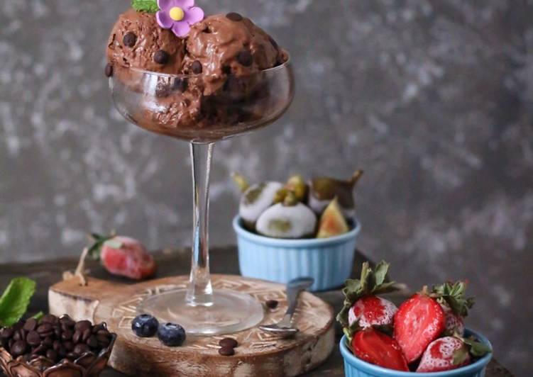 Chocolate Ice Cream (simply homemade)