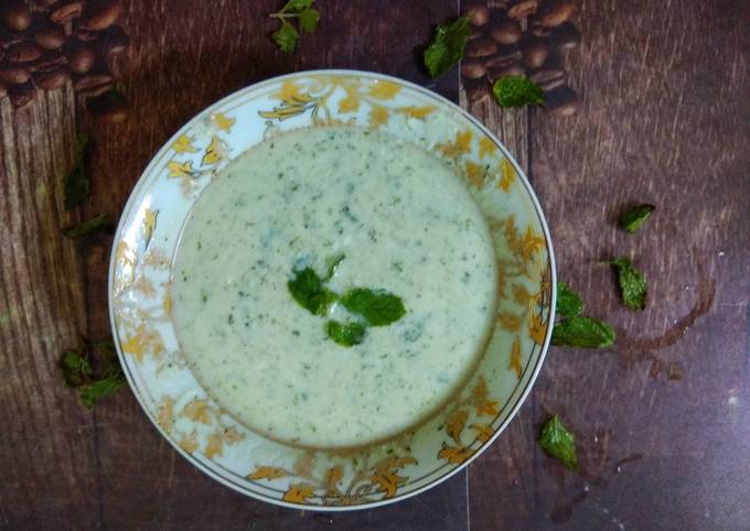 Mint Dip Recipe by Rosy Sethi - Cookpad