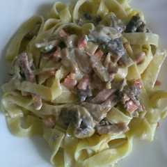 A picture of Tagliatelle with Speck, Cream, and Mushrooms.