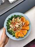 Chicken Breast Stir-Fry with Mushrooms and Broccoli (Eat Clean Dinner)