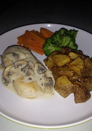 Foto resep Chicken Steak + Mushroom Sauce