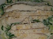 A picture of recipes for pounded chicken breast