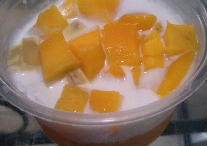 Resep Dessert Mangga Kekinian Resep Dessert Mangga Kekinian