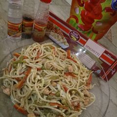 A picture of Chicken veg spaghetti.