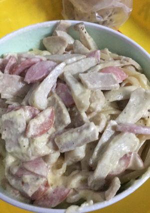 Hình của món Mỳ ý sốt kem gà nấm.