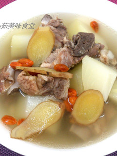 青木瓜排骨湯(電鍋料理) 的食譜成品照片