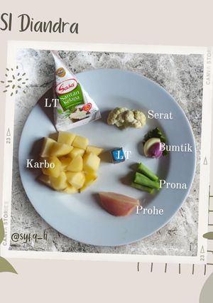 Foto resep Potato Cream Soup MPASI 6+ day 13 BB Booster