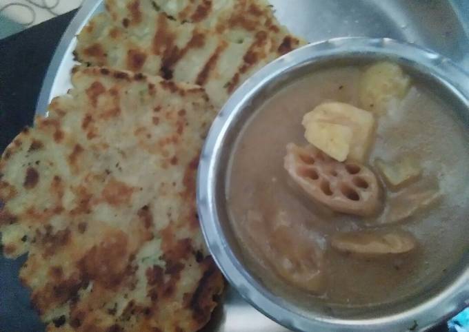 Sabir Roti Rajgira roti and sabji Recipe by Kashish Sandeep Bhatia - Cookpad