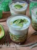 Cendol Alpukat