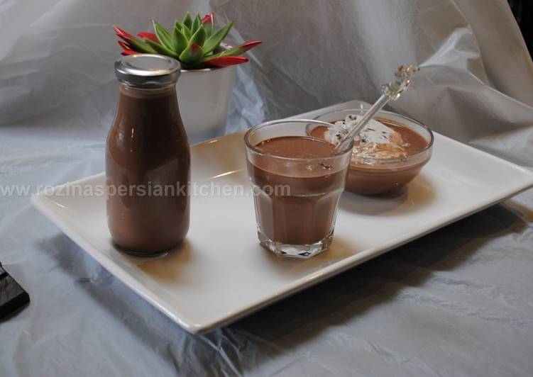 Recipe of Award-winning Tasty chocolate milk