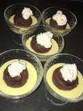 Coeur coulant au chocolat (et/ou caramel beurre salé)