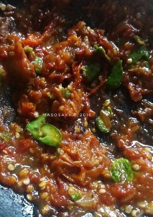 Foto resep Sambel pete
