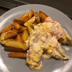 Chicory with Ham and Cheese (Witlof met Ham en Kaas) A picture of Chicory with Ham and Cheese (Witlof met Ham en Kaas).