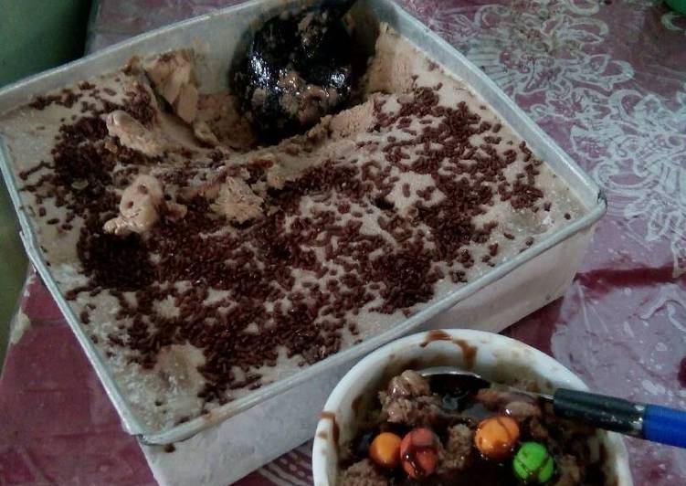 Resep Ice cream lembut Anti Gagal