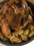 Bundt pan chicken rotisserie