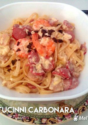 Foto resep Fettucinni Carbonara